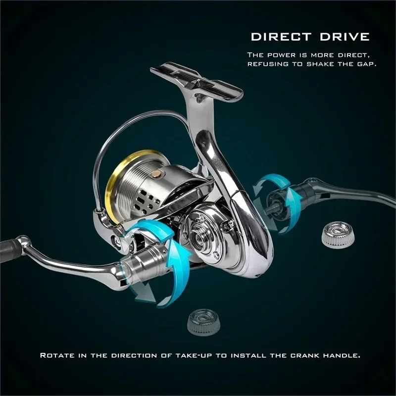 Okuma Całkowicie Metalowy, Odp – Daiwa Reel Bg recenzja i cena