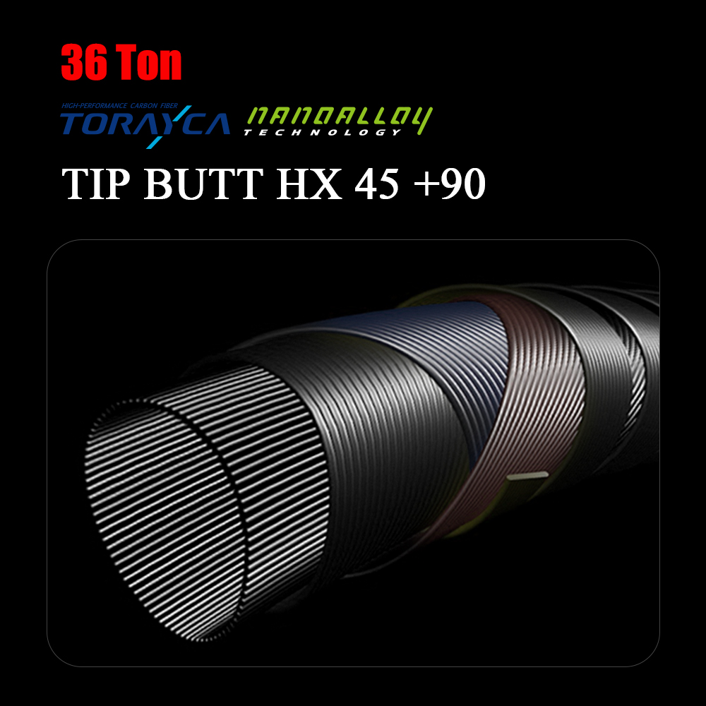 PURELURE NEW CEDAN Solid Tip B – Kastking Reel Zephyr recenzja i cena
