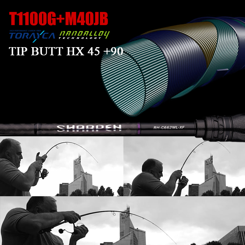 PURELURE SHARPEN Soft Lure Lon – Kastking Reel Zephyr recenzja i cena