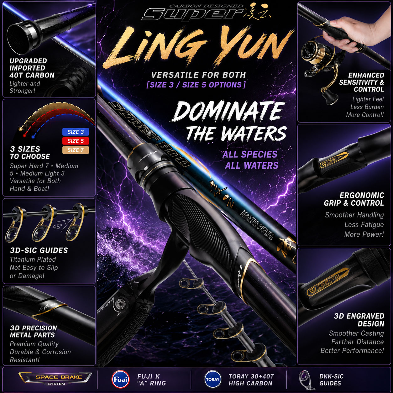 Wędka HASIDA Ling Yun 40T z Wł – Kastking Reel Zephyr recenzja i cena