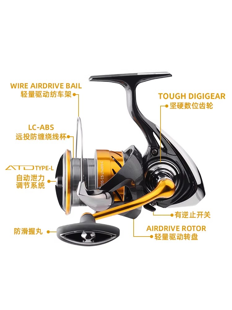 24 DAIWA REVROS CS LT Spinning – Daiwa Reel Bg recenzja i cena