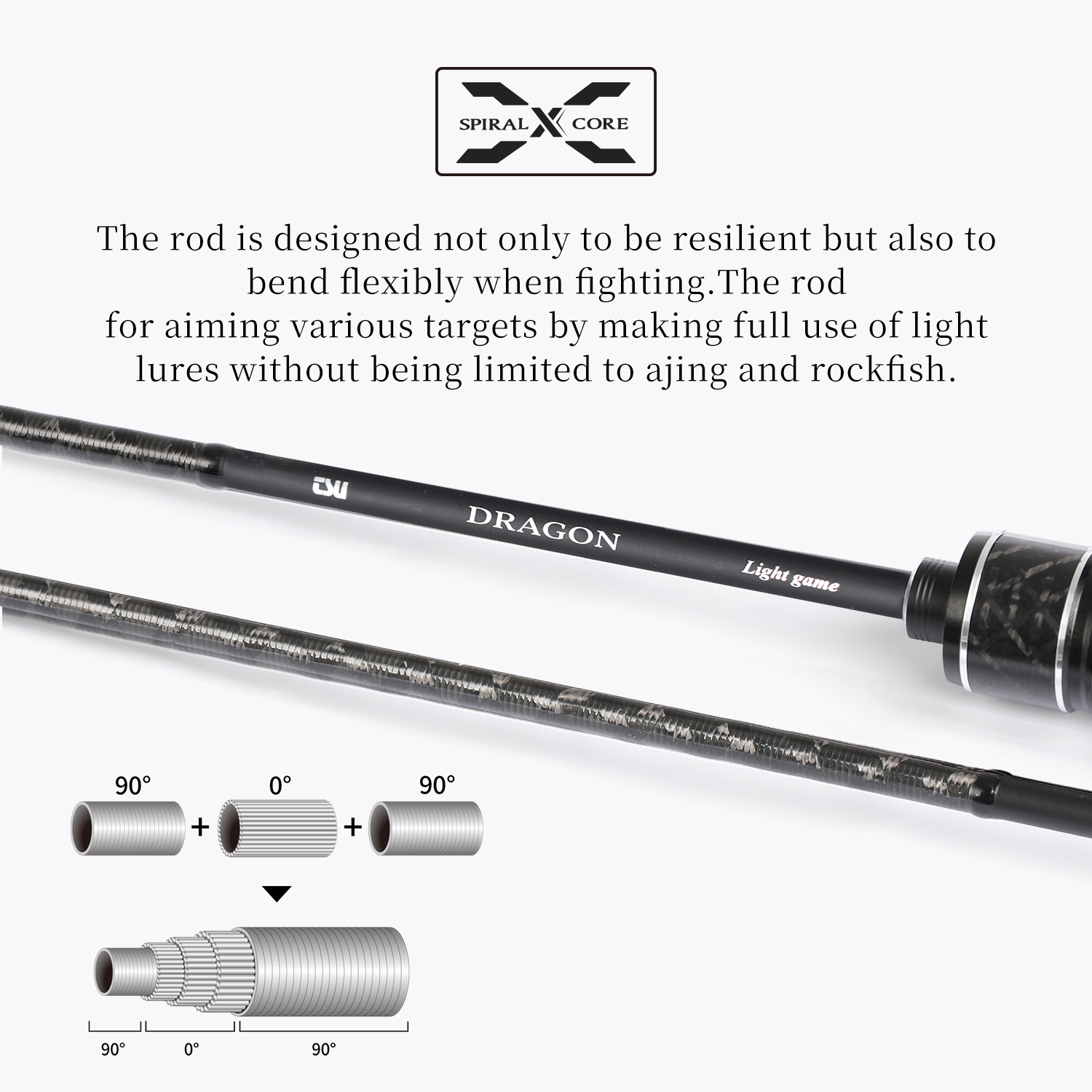 Wędka TSURINOYA Light Trout Ro – Kastking Reel Zephyr recenzja i cena