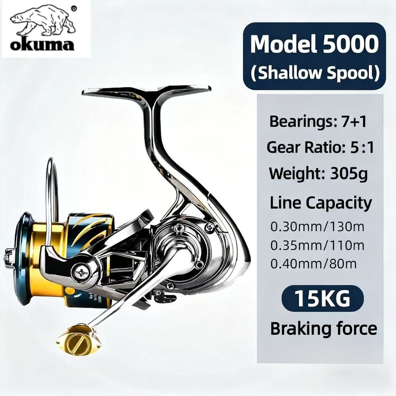 Okuma Fishing Tackle Kołowrote – Shimano Reel Stradic recenzja i cena